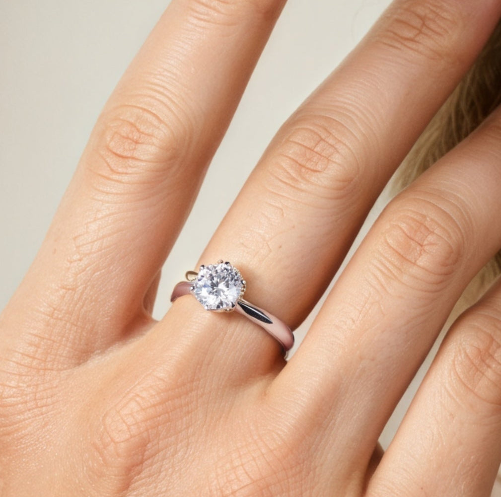 Timeless Radiance 2CT Round Moissanite Solitaire Ring in Sterling Silver 925